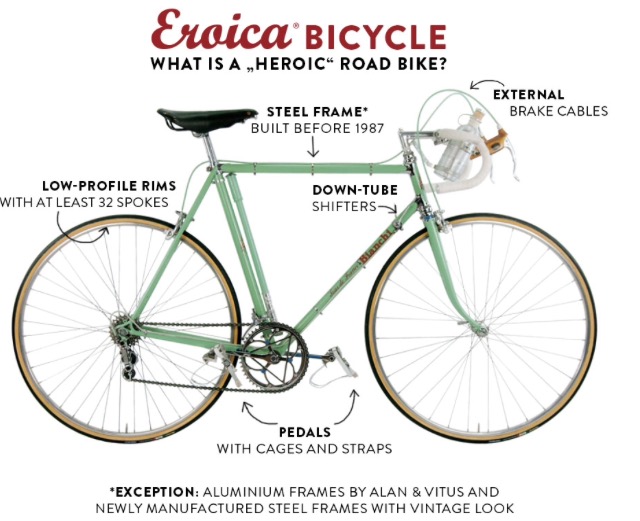 Eroica Bicycle Regulations