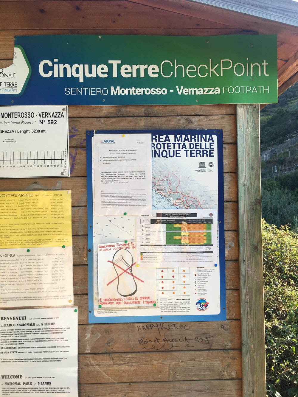 Checkpoint for walk to Vernazza